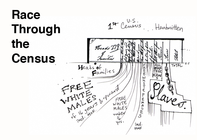 race thru census